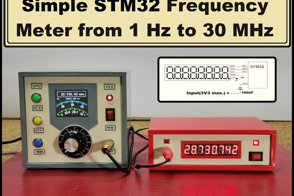 Simple STM32 Frequency meter from 1Hz to 30 MHz